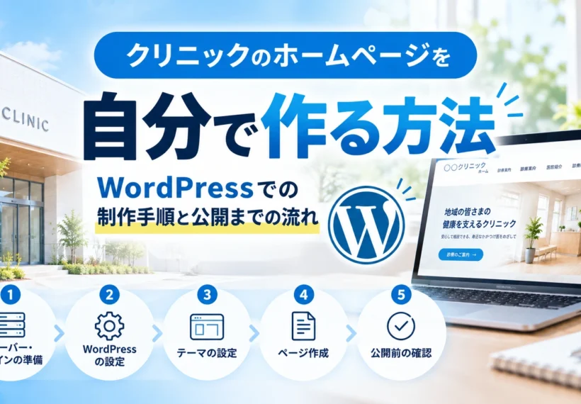 クリニックのホームページを自分で作る方法を解説するサムネイル。WordPressの制作手順と公開までの流れを紹介。