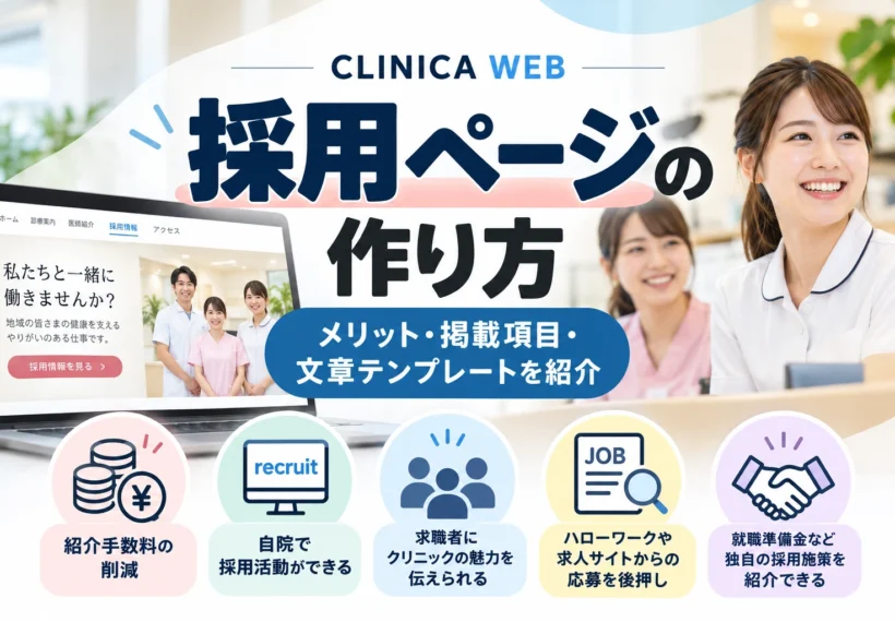 クリニックの採用ページの作り方を解説するCLINICA WEBの記事サムネイル。医療スタッフや採用ページのイメージとともに、紹介手数料の削減、直接採用、求人応募の促進などのメリットを紹介。