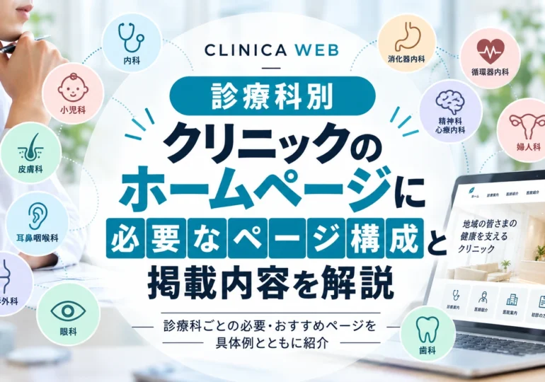 診療科別のクリニックホームページに必要なページ構成と掲載内容を解説するCLINICA WEBのコラムサムネイル。内科・小児科・皮膚科・整形外科・眼科などの診療科アイコンと、クリニックのホームページを表示したパソコンを配置したデザイン。